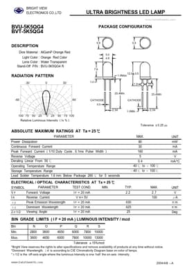 BVU-5K5QG4