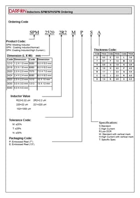 SPM7070R33MECL