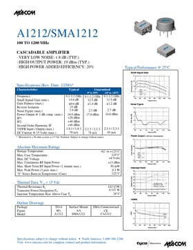 SMA1211