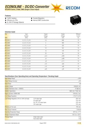 RTS-2412