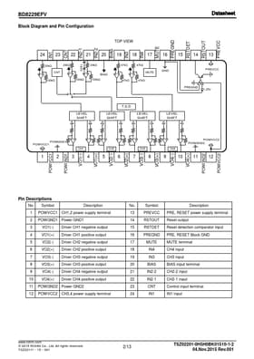 BD8229EFV