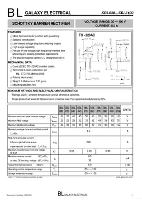 SBL840