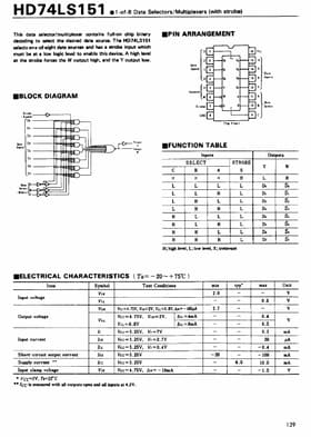 74LS151