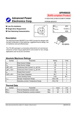 AP9466GS