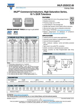 IHLP-2525CZ-06