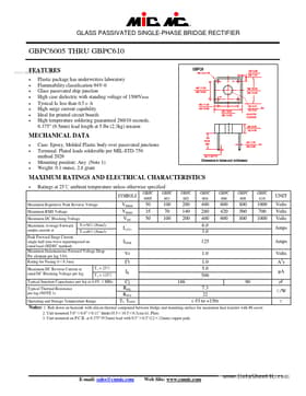 GBPC610