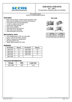 SMF103M