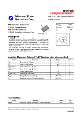 AP6P250N