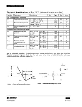 LQA10N200C