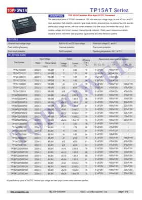 TP15AT220D05P12