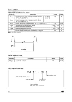 FLC21-135A