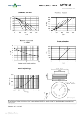 GPTP2157