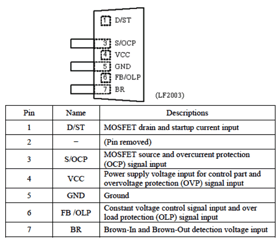 SQT7011K