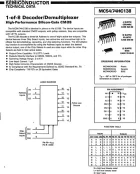 MC54HC138