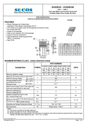 RBV805S