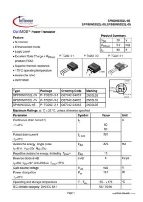 SPI80N03S2L-05