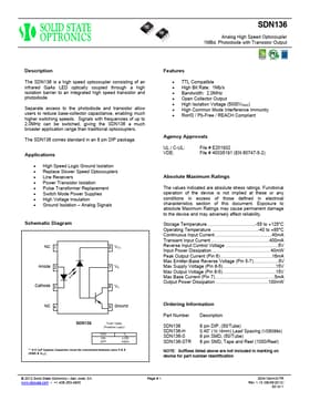 SDN136