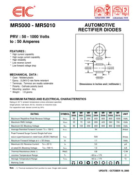 MR50x0