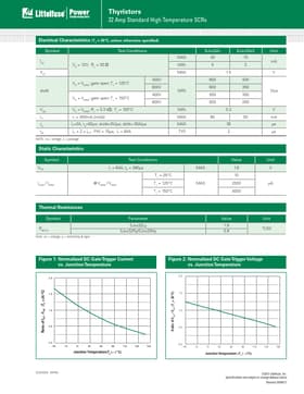 SJ4032R2