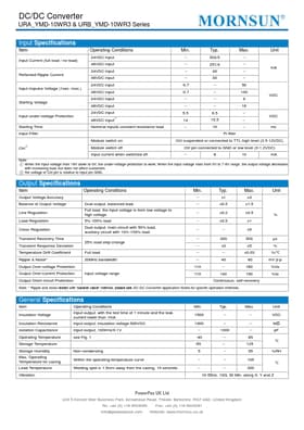 URB4812YMD-10WR3