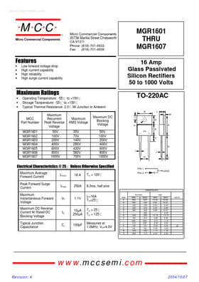 MGR1601