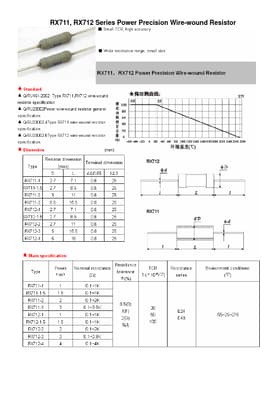 RX711-1.5