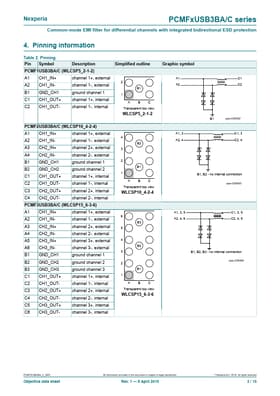 PCMF2USB3BC