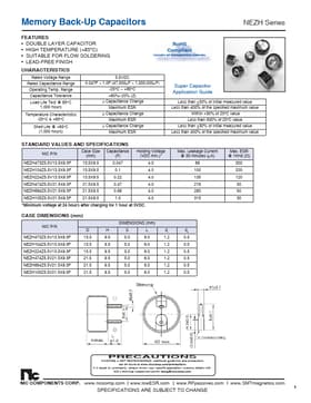 NEZH474Z5.5V21.5X9.5F