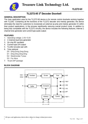 TL2272-95