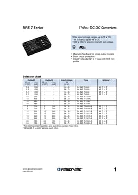 48IMS7-05-9