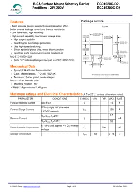 ECC1645C-D2