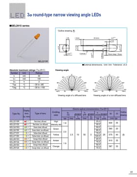 SEL2415E