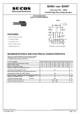 RS802