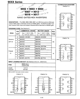 9007FM