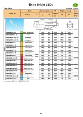 HB4Q-435SOR-C