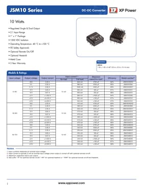 JSM1012D05