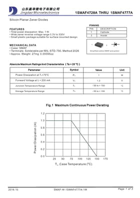 1SMAF4736A