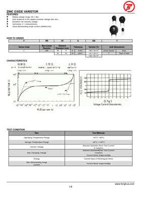 FNR-05K560