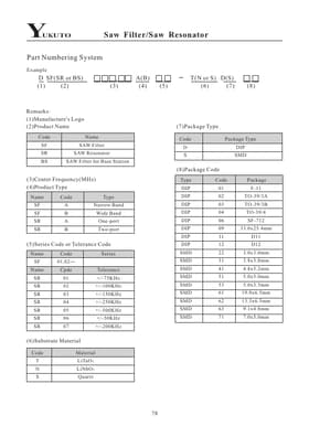 DSF433.42A01-SS51