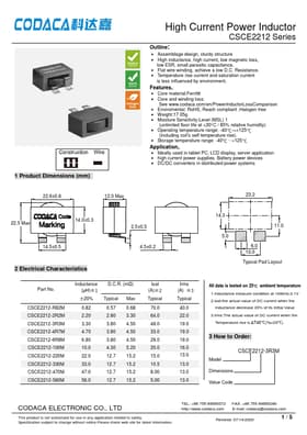 CSCE2212-3R3M