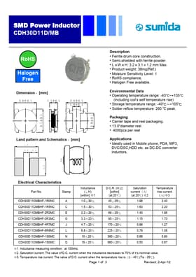 CDH30D11DMBHF-100MC