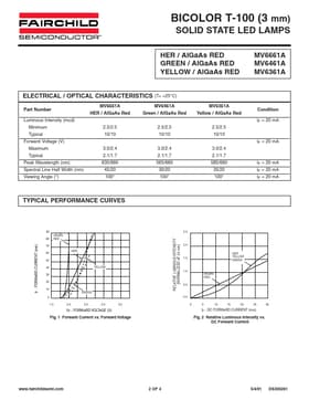 MV6361A