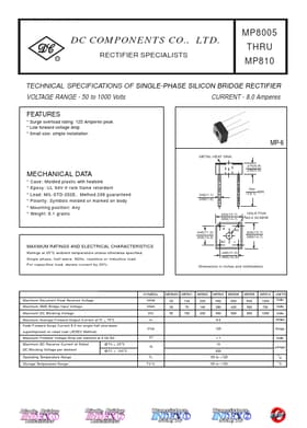 MP810