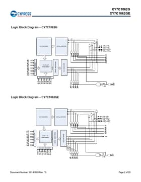 CY7C1062GE