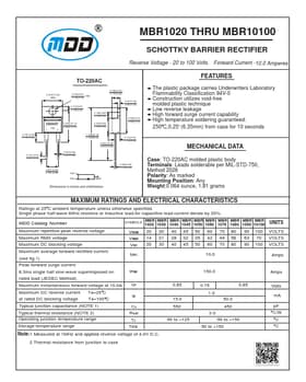 MBR1030