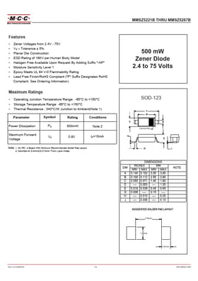 MMSZ5248C