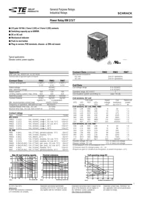 RM303024