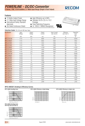 RP15-4805SF