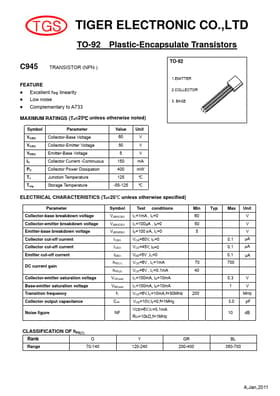 C945