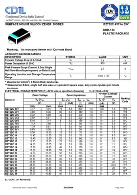 BZT52C9V1